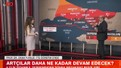 6.2'lik Sarsıntı Büyük Depremin Ayak Sesleri mi? Canlı Yayında Bu Soruya Çok Net Yanıt Verdi