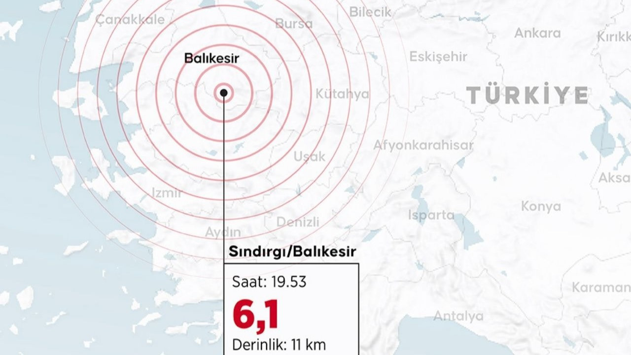 Prof. Dr. Övgün Ahmet Ercan korkuttu! Sındırgı'da ne oluyor, ne olacak?