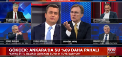 Mansur Yavaş 'Usulsüzlük' yaptı! Osman Gökçek iddiayı tv100’de gündeme getirdi: Ankara'da su yüzde 89 daha pahalı