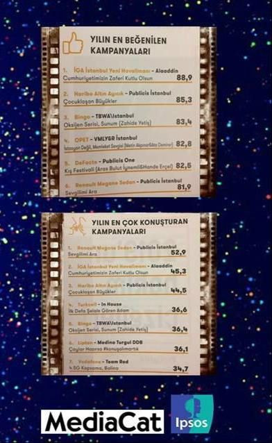 Zahide Yetiş'in yer aldığı reklam kampanyası ses getirdi