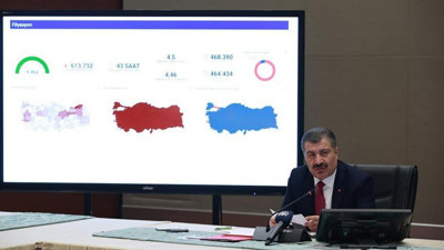 Bakan Koca açıkladı... Vaka ve can kaybı sayısında azalma!