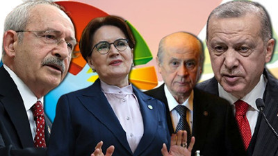 Son ankette sürpriz sonuçlar! Anketler Cumhur İttifakı'nın oyu düştü, Millet İttifakı'nın oyu yükseldi. İşte oy oranı en fazla artan siyasi parti. Son seçimi bilen ORC'nin anketi şöyle...