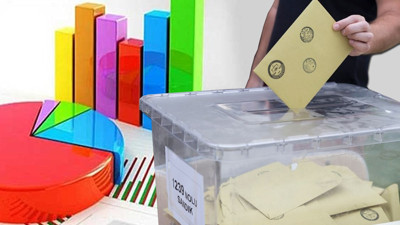 Son ankette çarpıcı sonuçlar ortaya çıktı. MAK'ın son anketine göre; MHP baraj altında kalıyor. AK Parti - CHP arasındaki oy farkı kapandı. Cumhur İttifakı ile Millet İttifakı'nın oy oranı belli oldu. İşte son ankette partilerin oy oranları