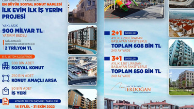 TOKİ Sosyal Konut Projesi başvuru şartları nedir. TOKİ'nin 2+1 ve 3+1 konutları için başvuru şartları neler? Sosyal Konut Projesine kimler başvurabilir. TOKİ'nin İlk Evim İlk İşyerim Projesi'ne başvurularının şartları nelerdir? Başvurular ne zaman?