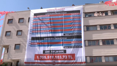 CHP'li Mesut Özarslan: 1 milyar 755 milyon 519 bin 103,73 TL Keçiören Belediyemizin birebir borcu bulunmaktadır