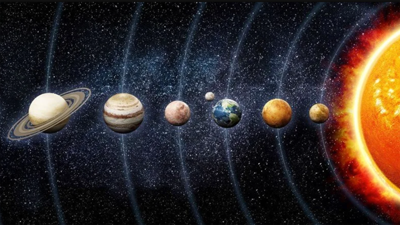 6 gezegen ardı ardına sıralanıyor! Gökyüzünde nadir görülen olay: Pazartesi günü Merkür, Mars, Jüpiter, Satürn, Neptün ve Uranüs gezegen geçidi açılıyor