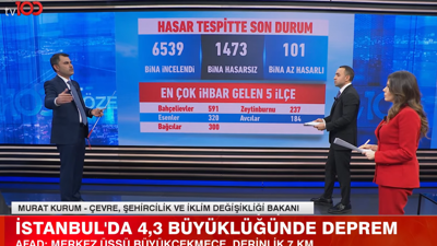 6.2'lik Depremin Hasar Tespit Sonuçları Açıklandı. Murat Kurum Son Durumu tv100'de Duyurdu