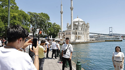 Kurban Bayramı'nda İstanbul'da Hava Durumu Nasıl Olacak?