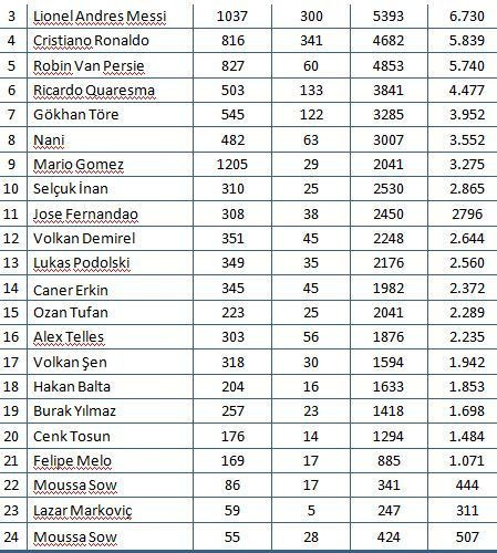 Darbe girişimi spor dünyasına da damga vurdu! - Resim : 5