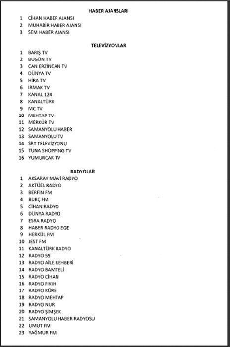 15 TV kanalı, 45 gazete, 15 dergi için kapatılma kararı!
