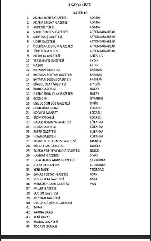 15 TV kanalı, 45 gazete, 15 dergi için kapatılma kararı! - Resim : 2