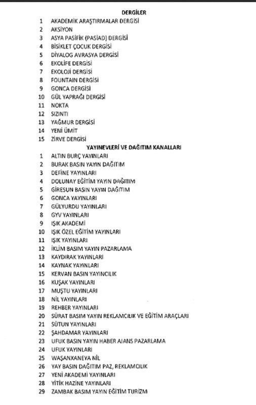 15 TV kanalı, 45 gazete, 15 dergi için kapatılma kararı! - Resim : 3