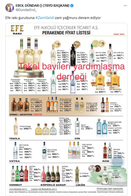 Bir içki grubuna daha zam geldi