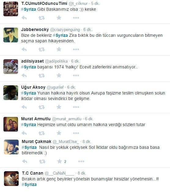 SYRİZA iktidara koştu, sosyal medya yerinden oynadı! Tsipras'ın zaferi Türkiye'de de yankılandı - Resim : 2