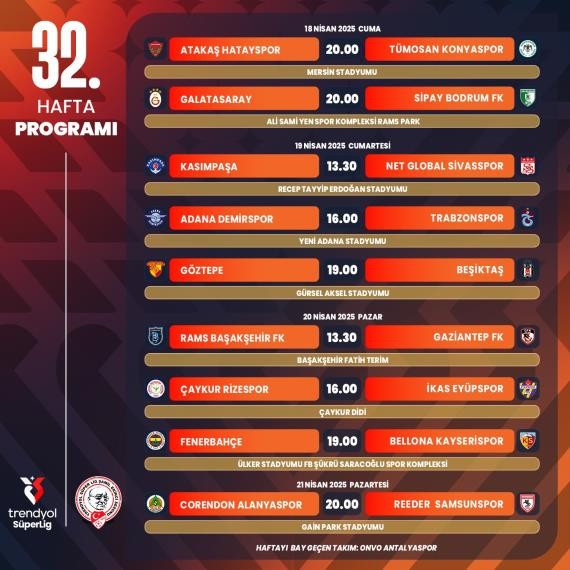 Fenerbahçe-Beşiktaş derbisinin tarihi belli oldu!