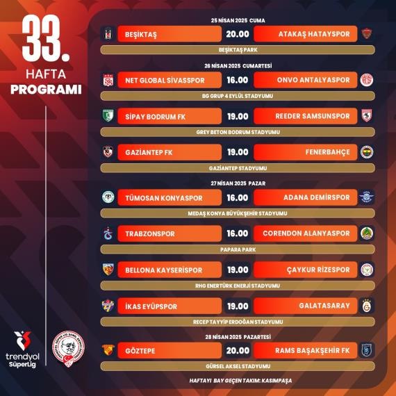 Fenerbahçe-Beşiktaş derbisinin tarihi belli oldu! - Resim : 2