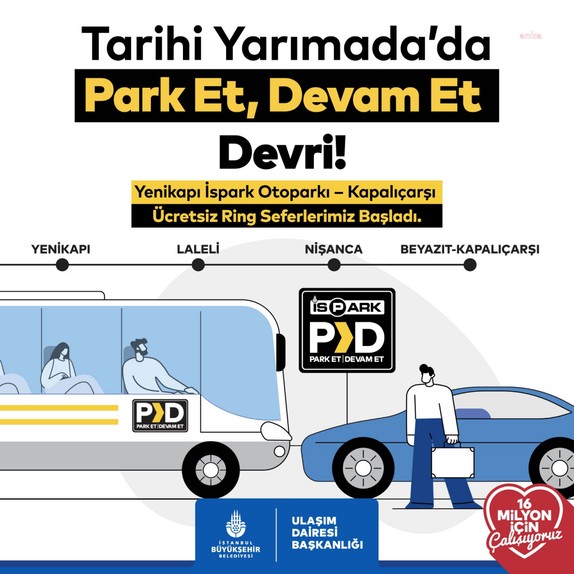 Park Et Devam Et sistemi nedir, nasıl kullanılır. Park Et Devam Et sistemi otoparkları nerede?
