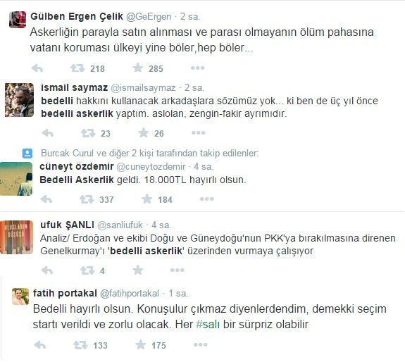 Bedelli çıktı, Twitter'a mesaj yağdı!