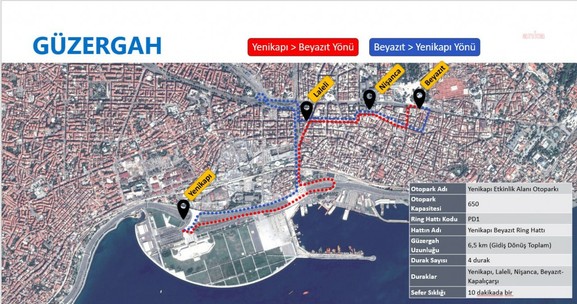 Park Et Devam Et sistemi nedir, nasıl kullanılır. Park Et Devam Et sistemi otoparkları nerede? - Resim : 2