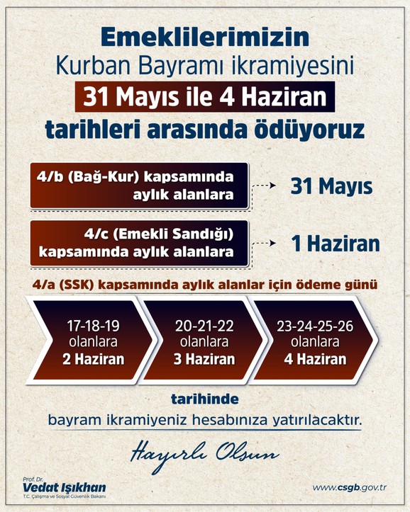 FLAŞ! Emeklilere bayram ikramiyesi ödemeleri başlıyor. İşte Kurban Bayramı bayram ikramiyeleri ödeme takvimi
