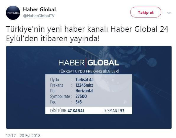 Haber Global yayın hayatına ne zaman başlıyor?