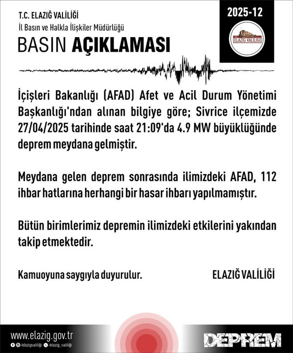 Son Dakika... AFAD açıkladı. Elazığ'da 4.9 büyüklüğünde deprem - Resim : 2
