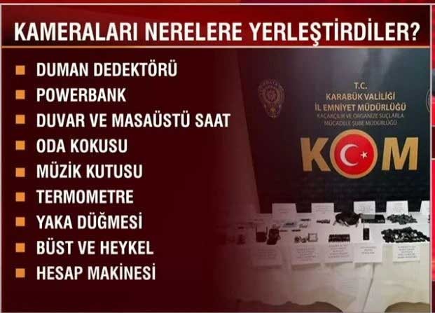 Casus kamerayla 55 bin gizli kayıt! Ev değil röntgen merkezi: Karabük'ten Türkiye'yi izlemiş. Detaylar canlı yayında aktarıldı