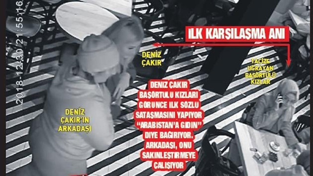 Deniz Çakır başörtülü kadınlara kafede hakaret davasında karar çıktı. "Arabistan'a gidin. Burada nasıl oturuyorsunuz" dediği iddia edilmişti.