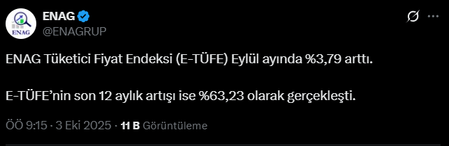 ENAG eylül ayı enflasyonunu açıkladı