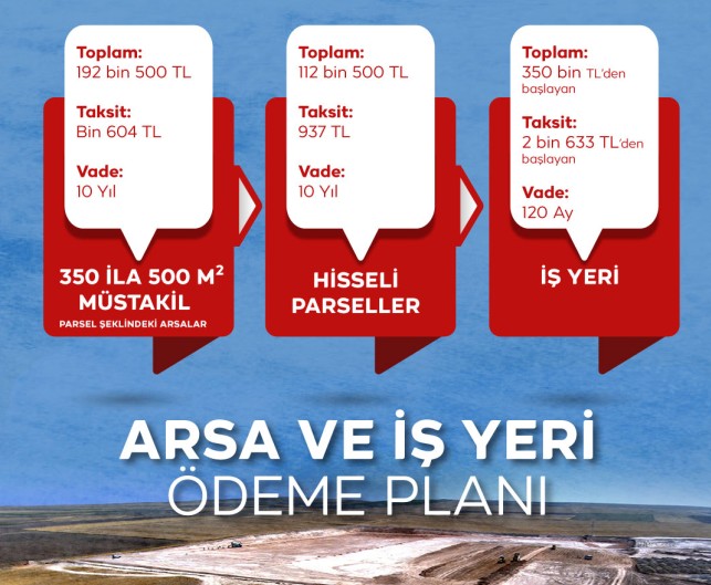 O değil de İlk Evim İlk Arsam projesi n'oldu? Cumhuriyet tarihinin en büyük projesi olarak aylarca reklamı yapıldı, çekiliş oldu, güya 1 milyon kişi hak kazandı ama ortada arsa yok