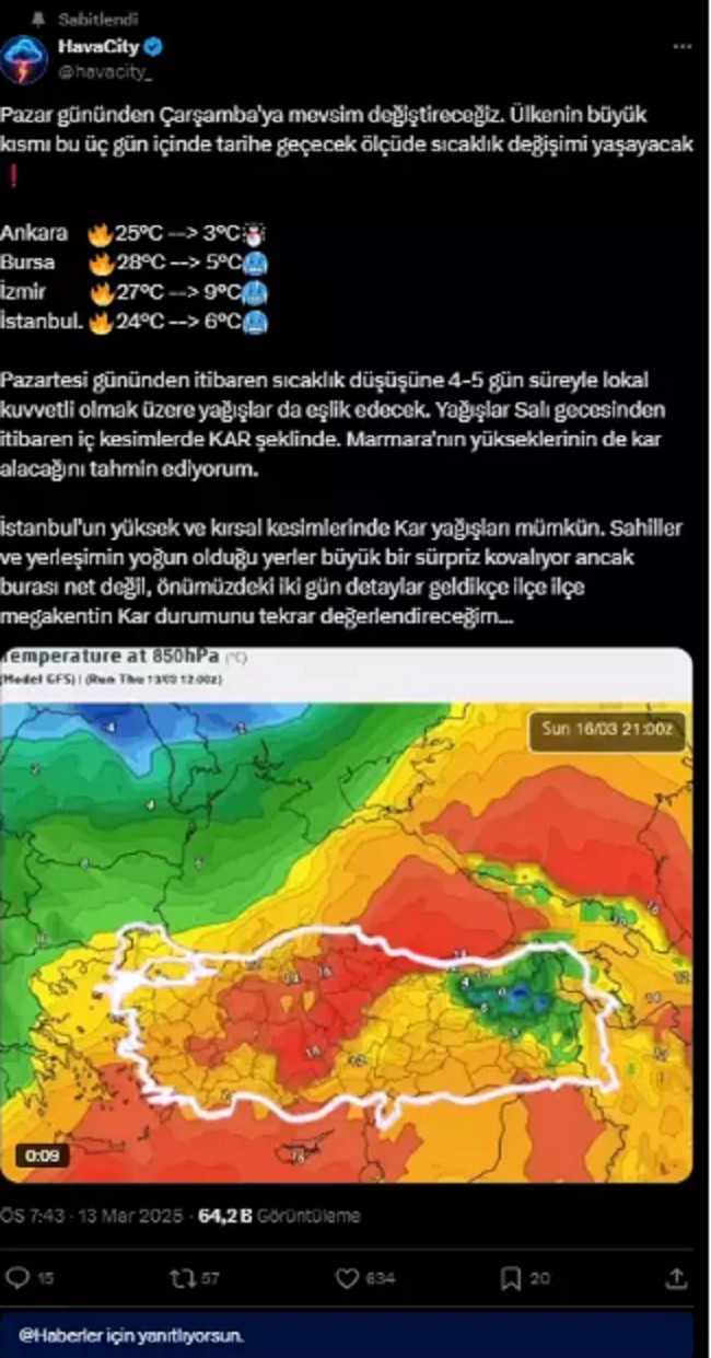 Kışlıkları sakın kaldırmayın! Sıcaklıklar 20 derece birden düşecek