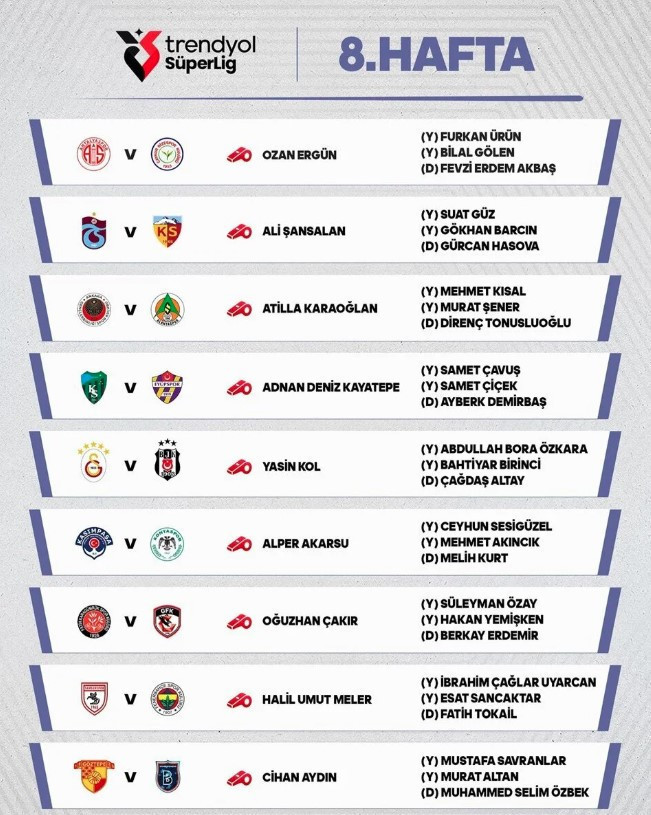 Galatasaray-Beşiktaş derbisinin hakemi belli oldu! - Resim : 2