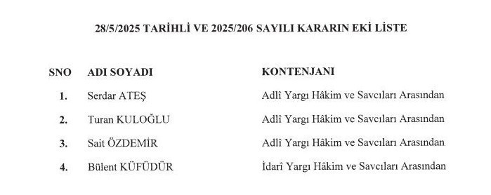 Yeni HSK üyeleri belli oldu! Kritik karar Resmi Gazete'de - Resim : 2
