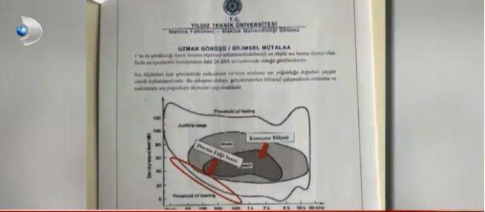 Sıla - Ahmet Kural soruşturmasında flaş gelişme! - Resim : 3