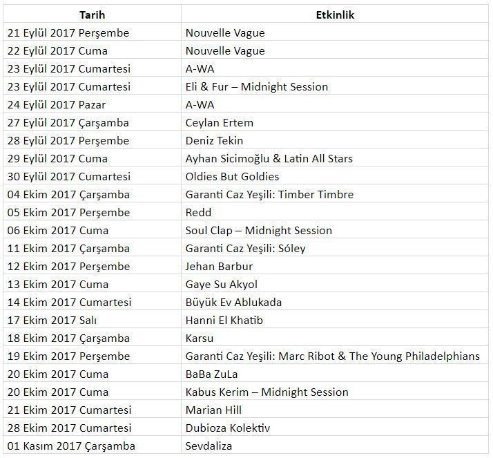 Babylon'da sezonun ilk konserleri başlıyor - Resim : 5