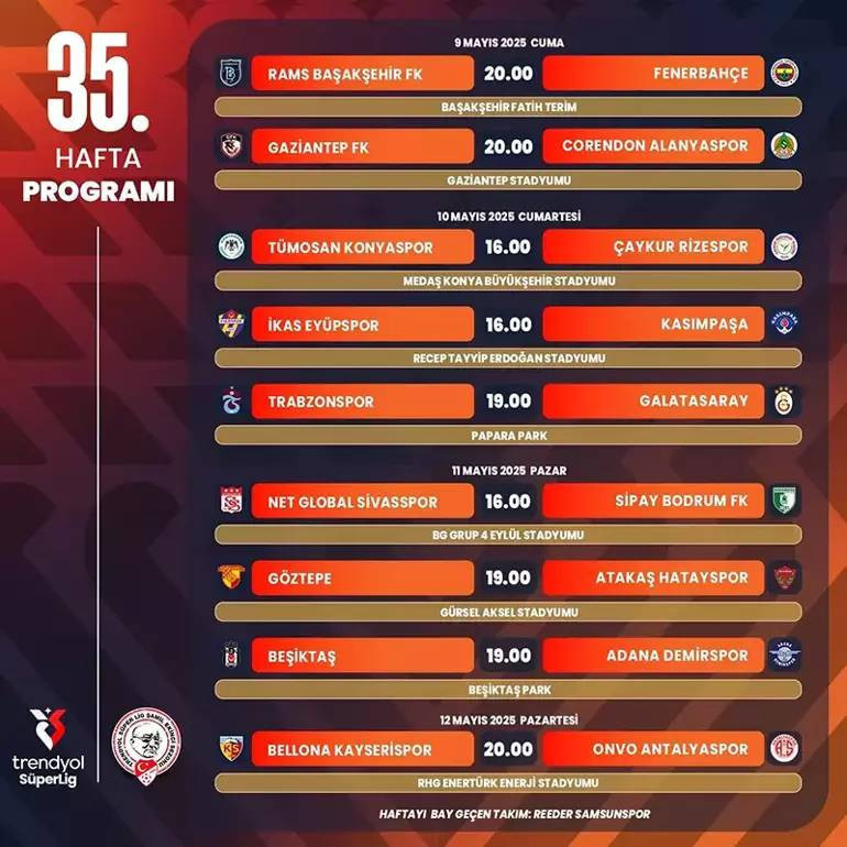 Trabzonspor-Galatasaray maçının tarihi açıklandı