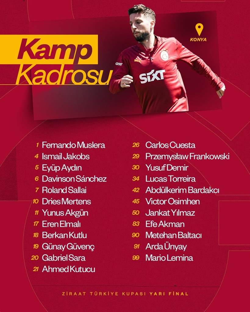 Galatasaray'ın Konyaspor maçı kadrosunda 5 eksik. İşte o isimler...