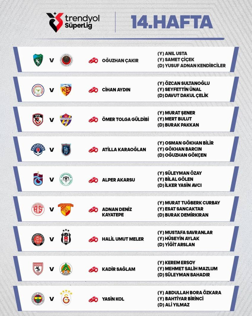 Fenerbahçe-Galatasaray derbisinin hakemi belli oldu - Resim : 2