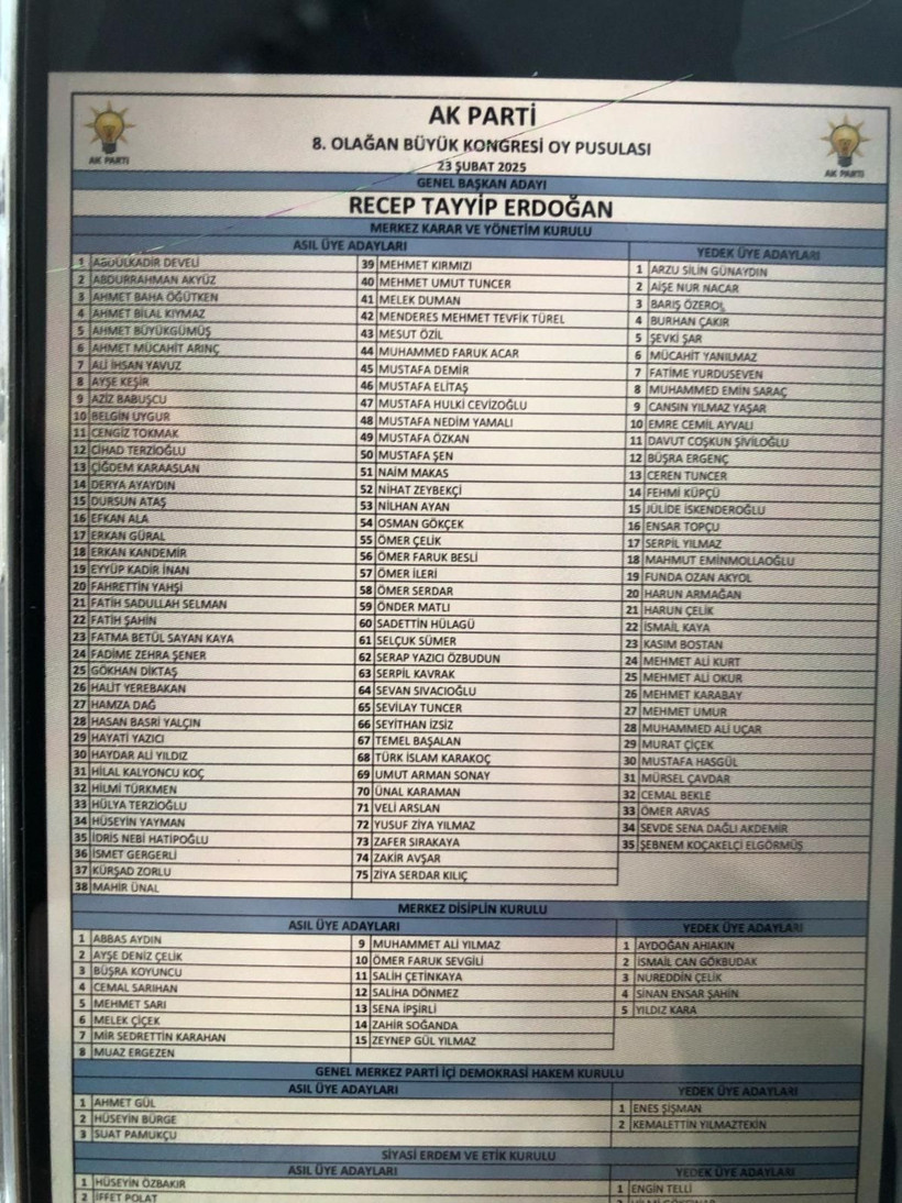 Son Dakika AK Parti MKYK belli oldu! Sürpriz isimler var. İşte o liste...