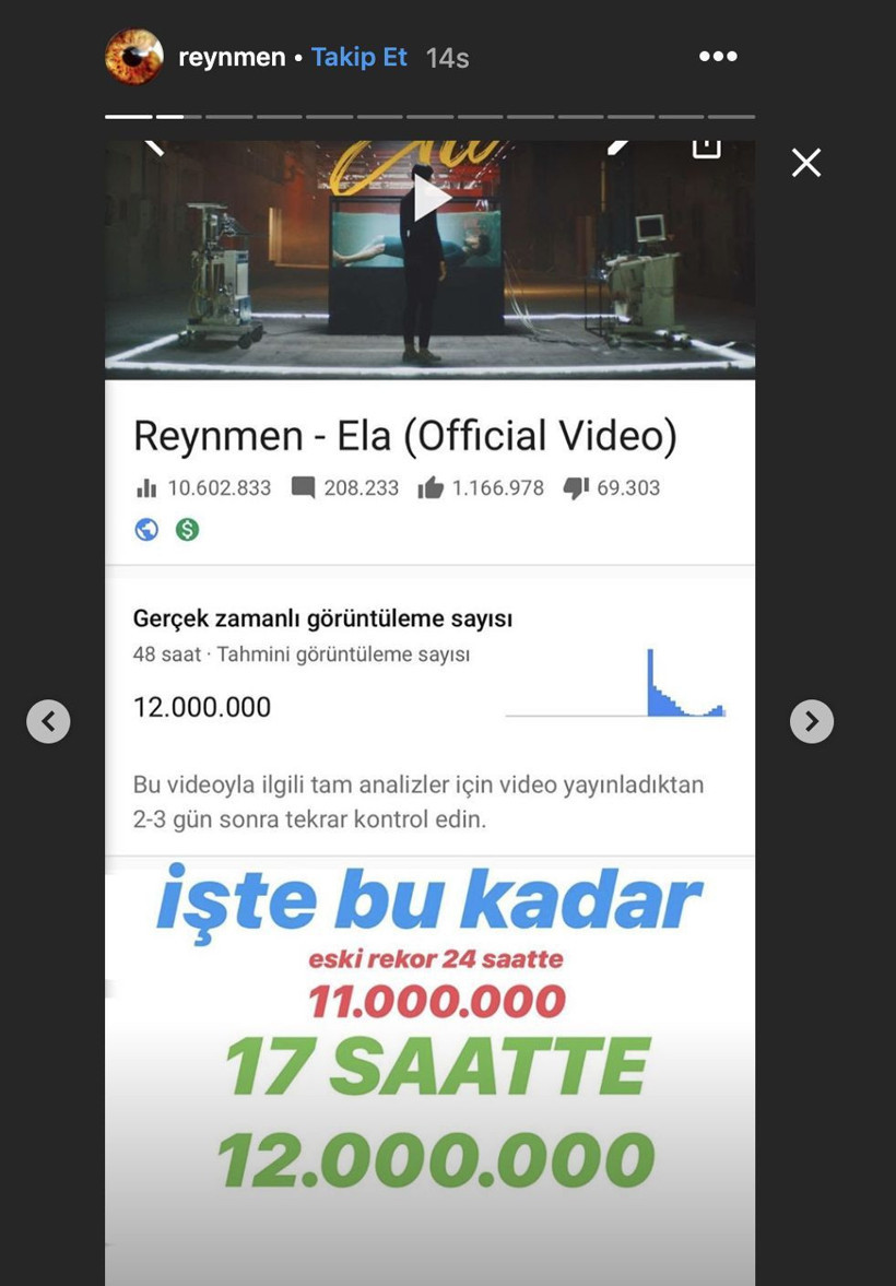 Reynmen, Ela ile YouTube Türkiye rekorunu kırdı! - Resim : 2