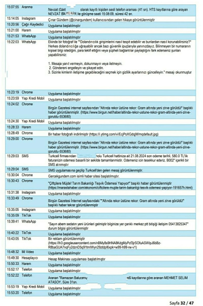 Narin Güran cinayetinde flaş gelişme! Tutuklu amca Salim Güran'a ilişkin yeni deliller bulundu!