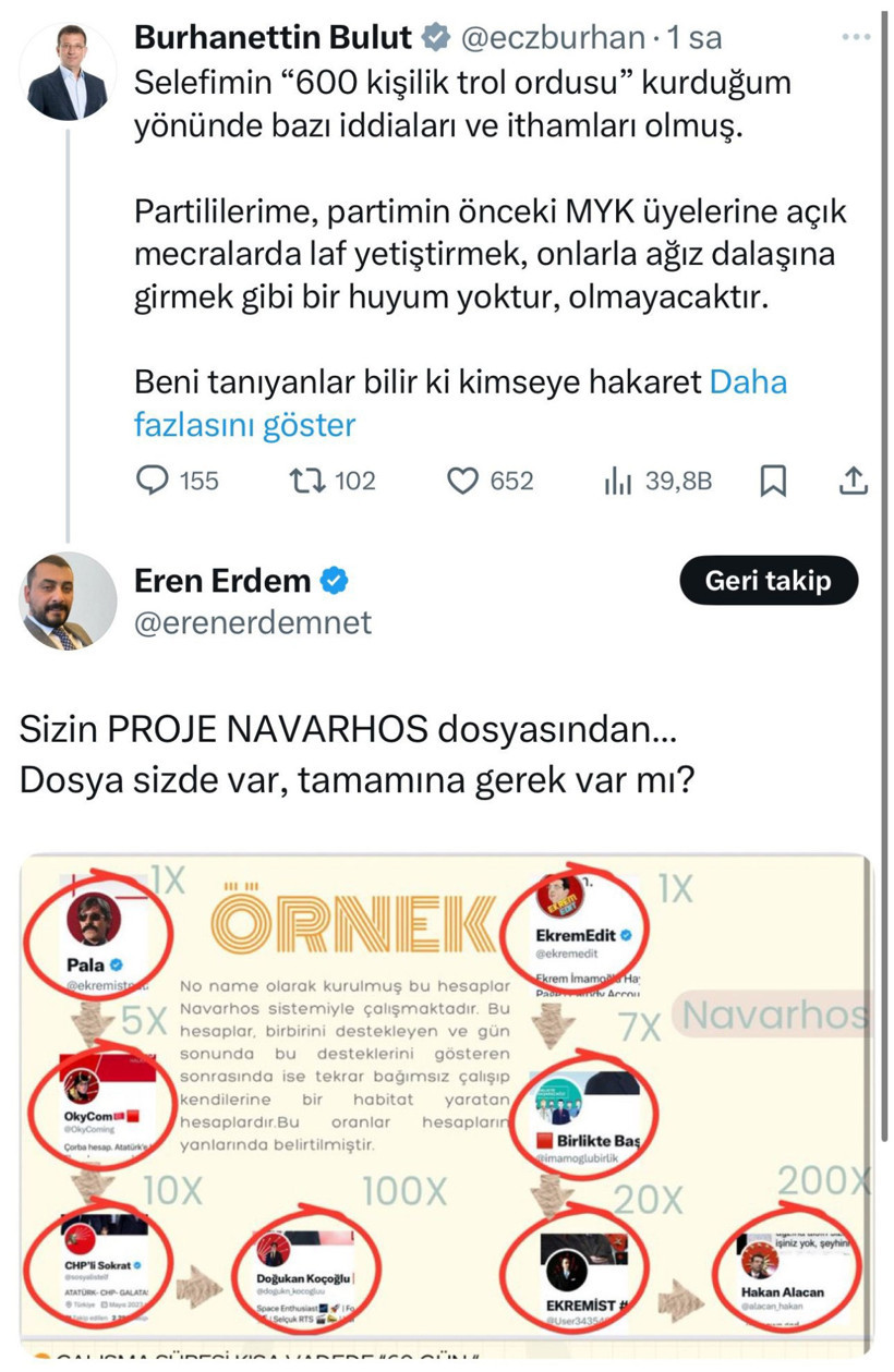 CHP'de Kılıçlar Çekildi Savaş Baltaları Ortaya Çıktı. Eren Erdem Bomba İddialarda Bulundu Burhanettin Bulut'u Suçladı. Proje Navarhos Dedi 600 Troll Timi İçin 46 Milyon TL Harcama!