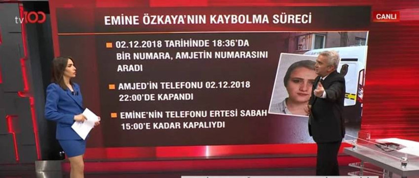 Sevgilisi için gizlice Türkiye'ye gelmişti! Yıllardır kayıp. Evden çıkan kan örnekleri şüpheleri arttırdı! Tek kurban Emine değil. Dehşete düşüren olayın izini tv100 ekibi sürdü! - Resim : 6