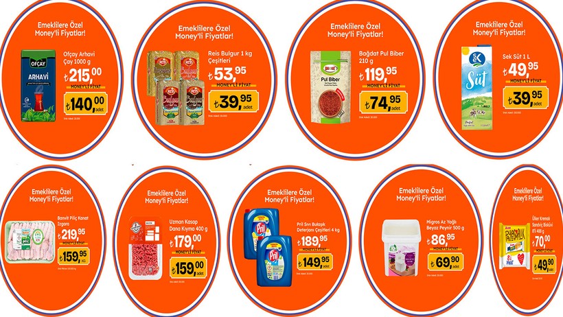 Temel gıda fiyatları dibe çakıldı: Fiyatları gören markete akın edecek