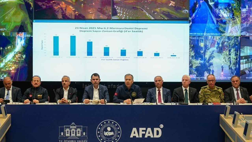 İstanbul'daki 6.2'lik deprem sonrası son durum! İşte en çok hasar ihbarı yapılan 3 ilçe