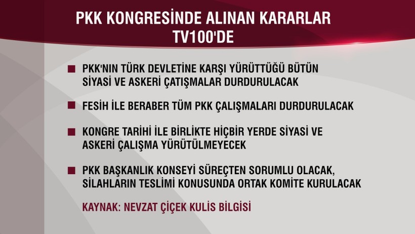 Nevzat Çiçek, PKK kongresinde alınan kararları tv100'de açıkladı: Silahlı ve siyasi mücadele bırakılıyor