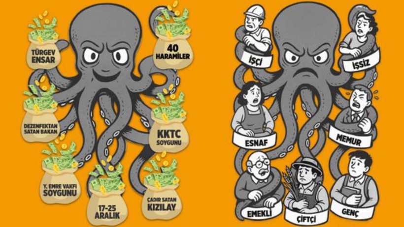 Özgür Özel kürsüde o posteri tekrar açtı! Ahtapot açıklaması dikkat çekti
