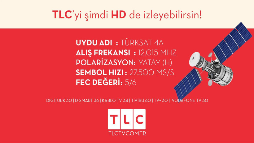 TLC HD kanalı yayına başladı!