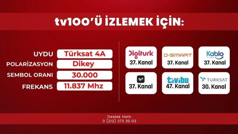 Aslan sahaya iniyor! Geri sayım başladı. Galatasaray - Lazio maçı öncesi ve sonrası tv100'de - Resim : 2