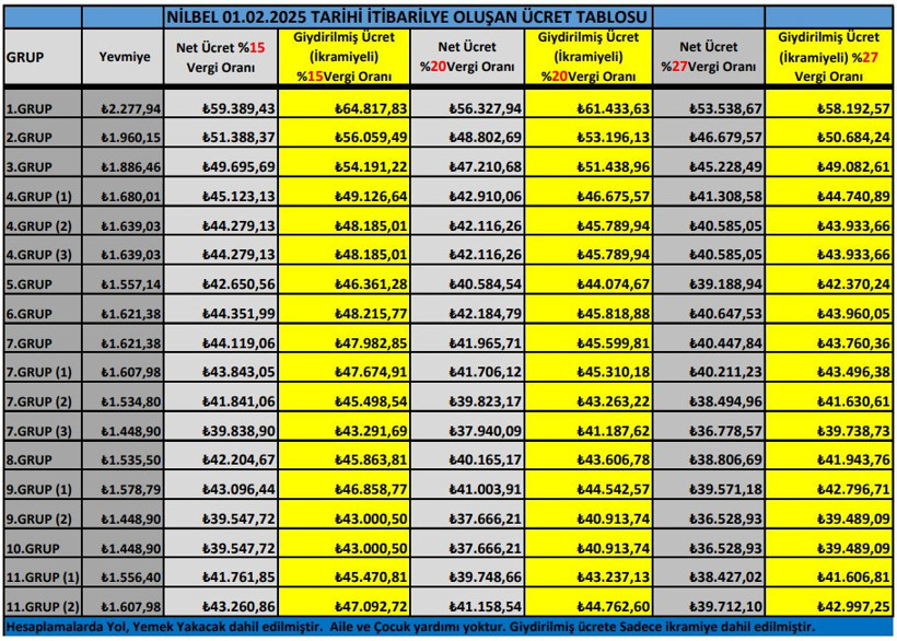 Nilüfer Belediye Başkanı'ndan o iddialara yalanlama: "Siz çok bile maaş oluyorsunuz" sözlerini kabul etmiyorum - Resim : 2